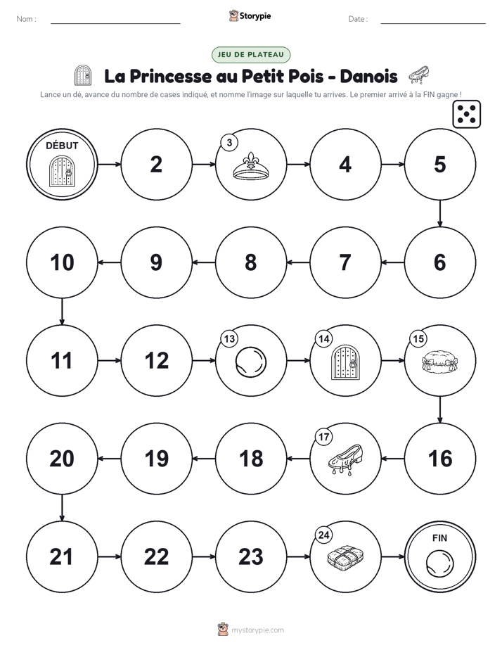 Jeu de Rouler & Avancer