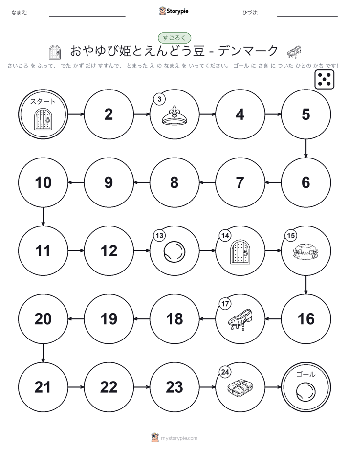 ロール＆ムーブゲーム