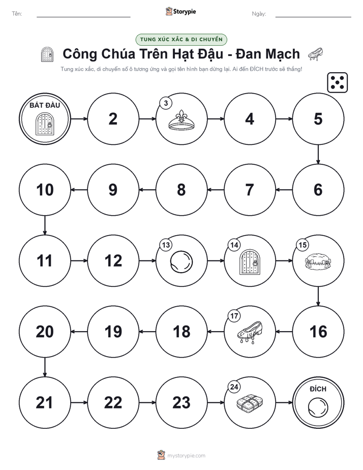 Trò Chơi Cuộn & Di Chuyển