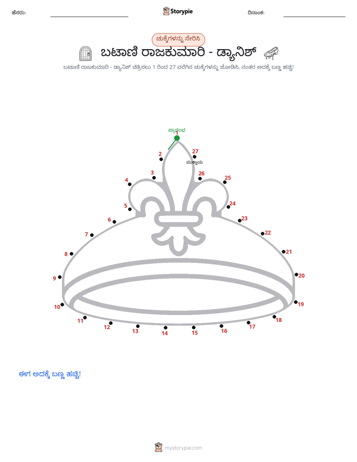 ಬಿಂದುಗಳಿಂದ ಬಿಂದು