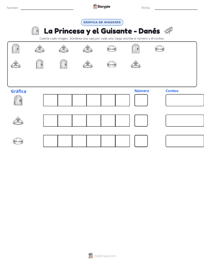 Contar y Graficar