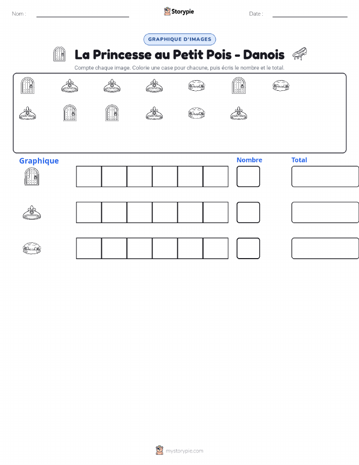 Compter & Graphier