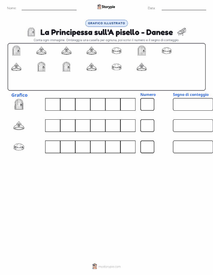 Conta & Grafica