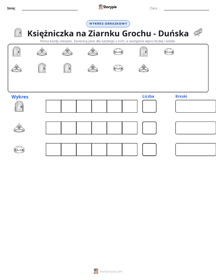 Liczenie i Wykres