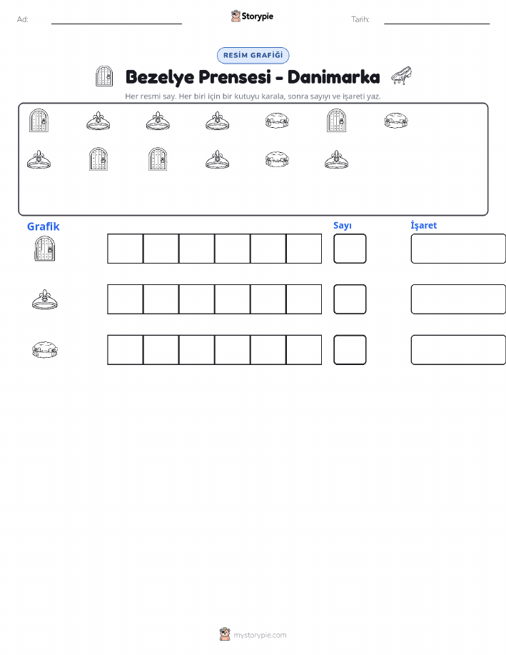 Say & Grafik