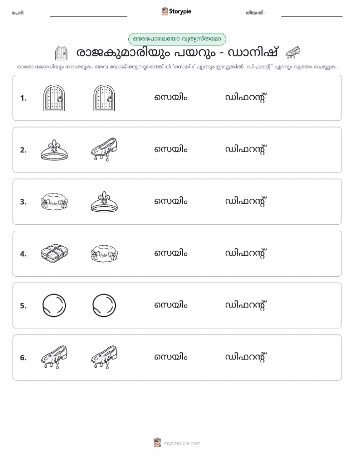 ഒന്നോ വ്യത്യാസമോ