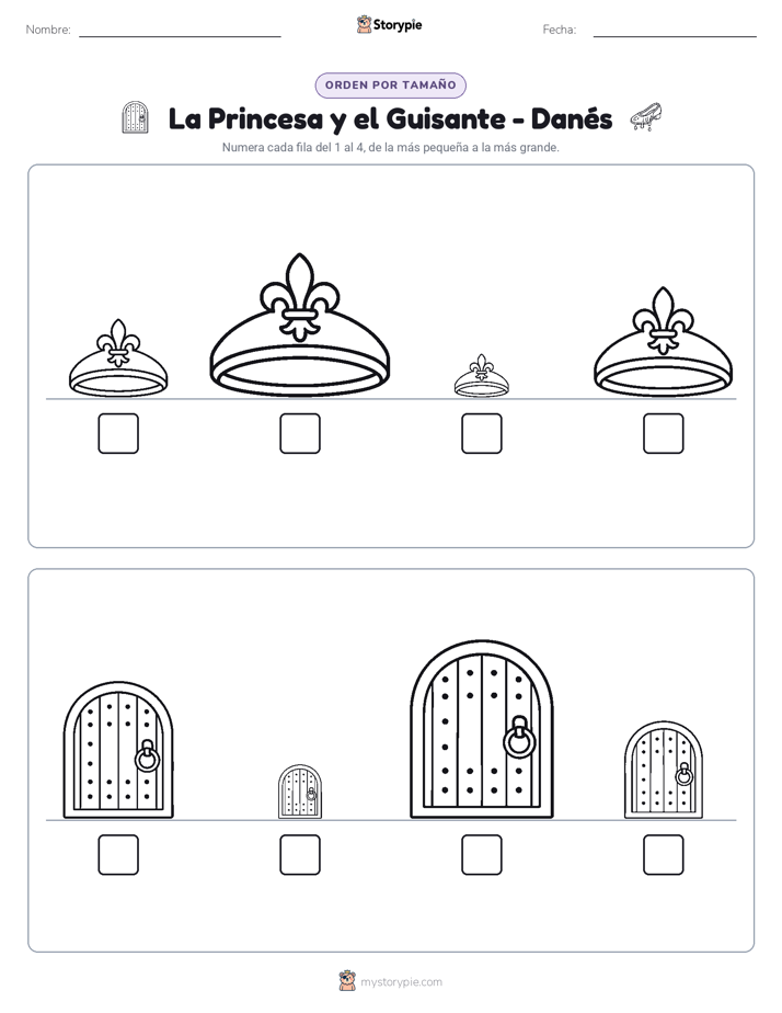 Orden de Tamaños