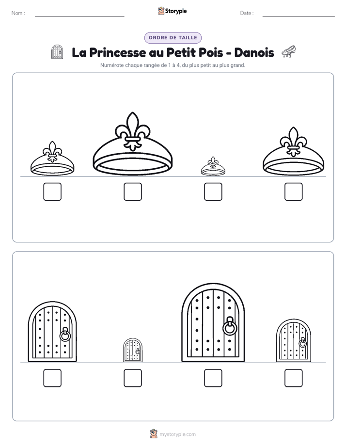Ordre de Taille