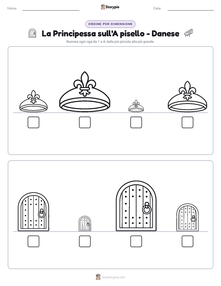 Ordine di Dimensione