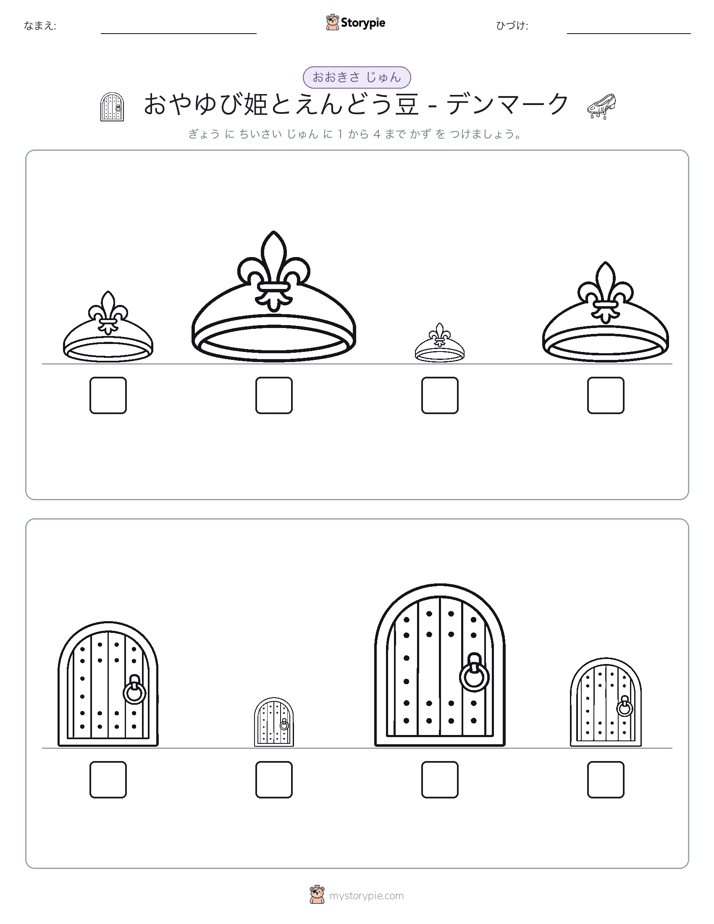 サイズ順