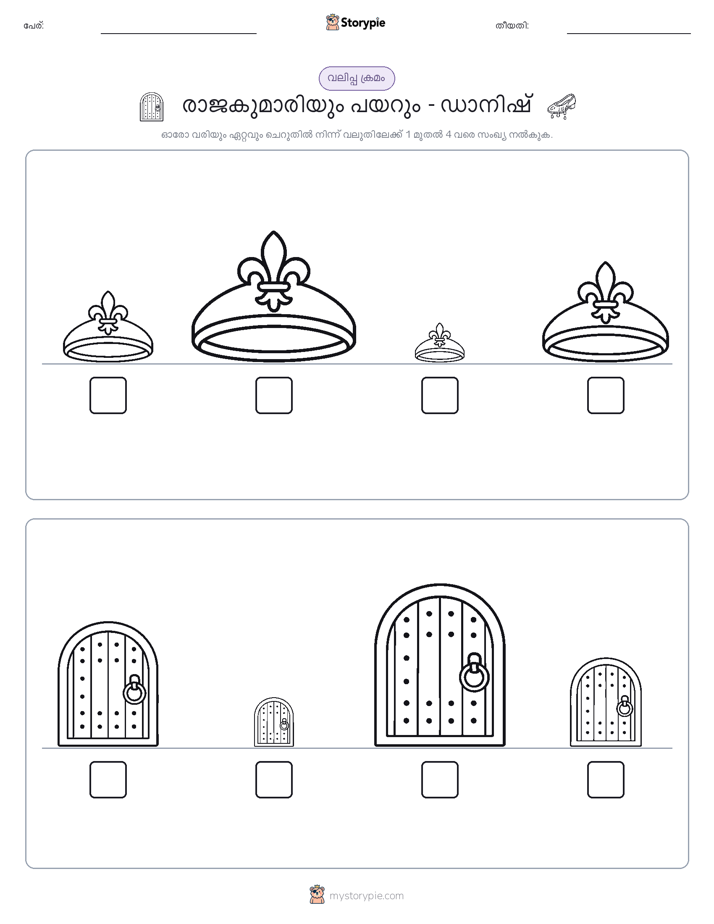 വലുപ്പം ക്രമം