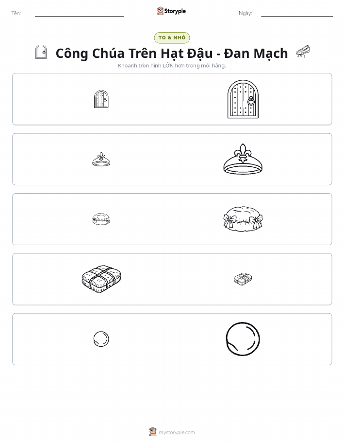 Phân Loại
