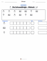 Die Schneekönigin - Dänisch druckbare Arbeitsblatt Vorschau