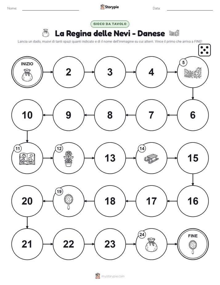 Gioco di Ruolo & Movimento