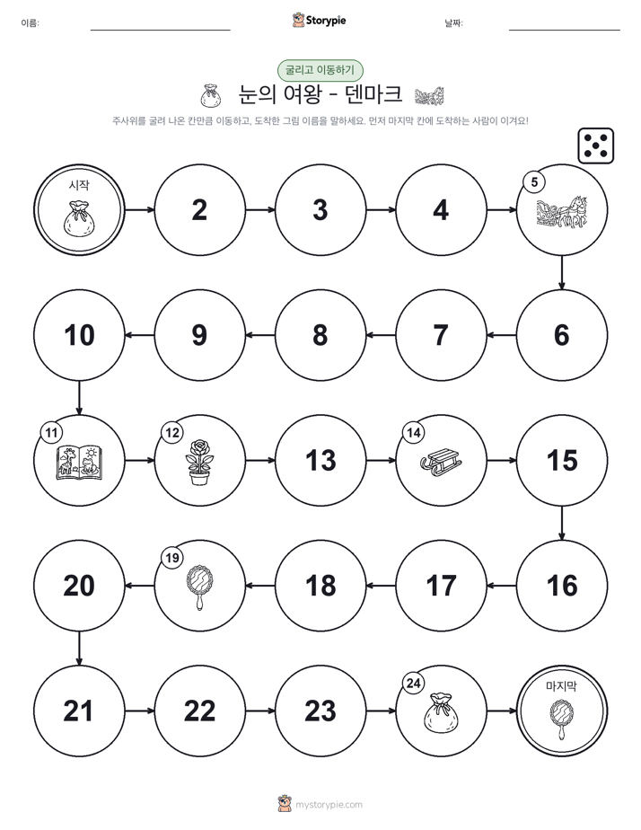 주사위 굴리고 이동하기 게임