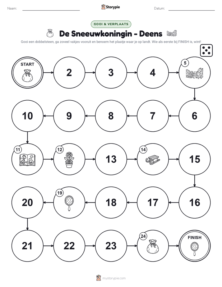 Rol & Beweeg Spel