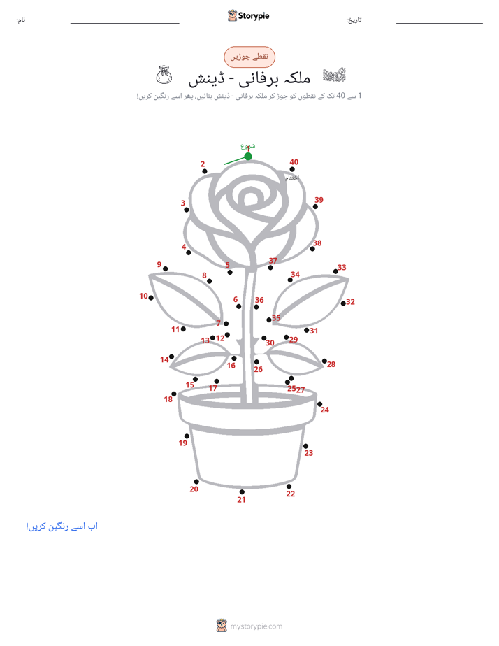نقطے سے نقطے تک