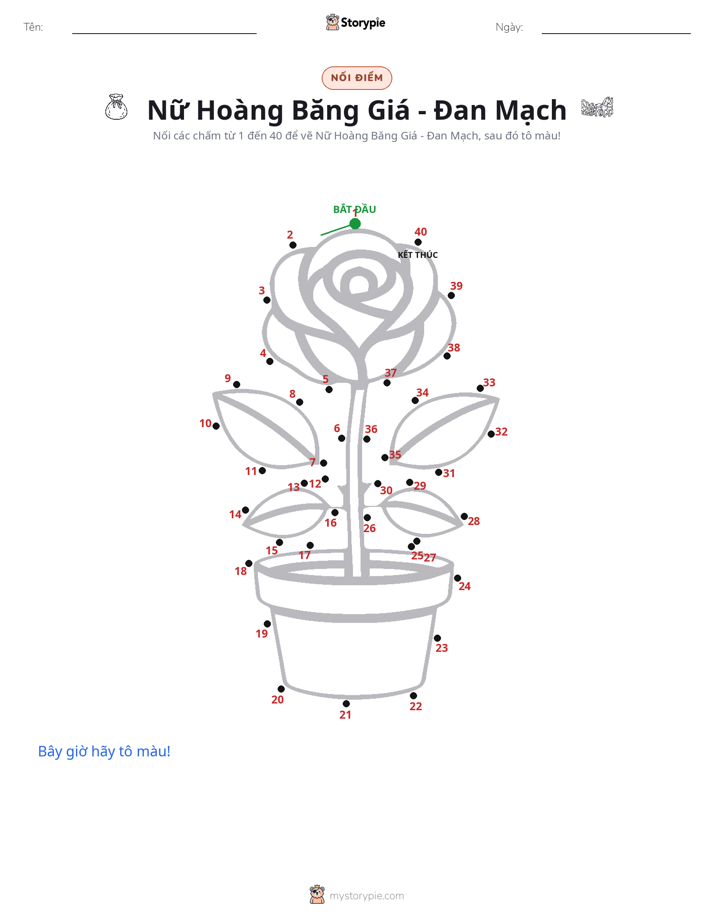 Nối Điểm