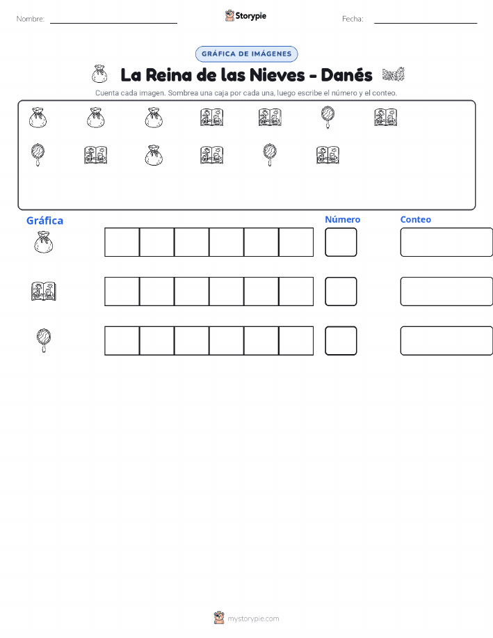 Contar y Graficar