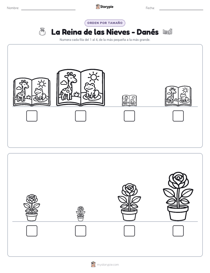 Orden de Tamaños