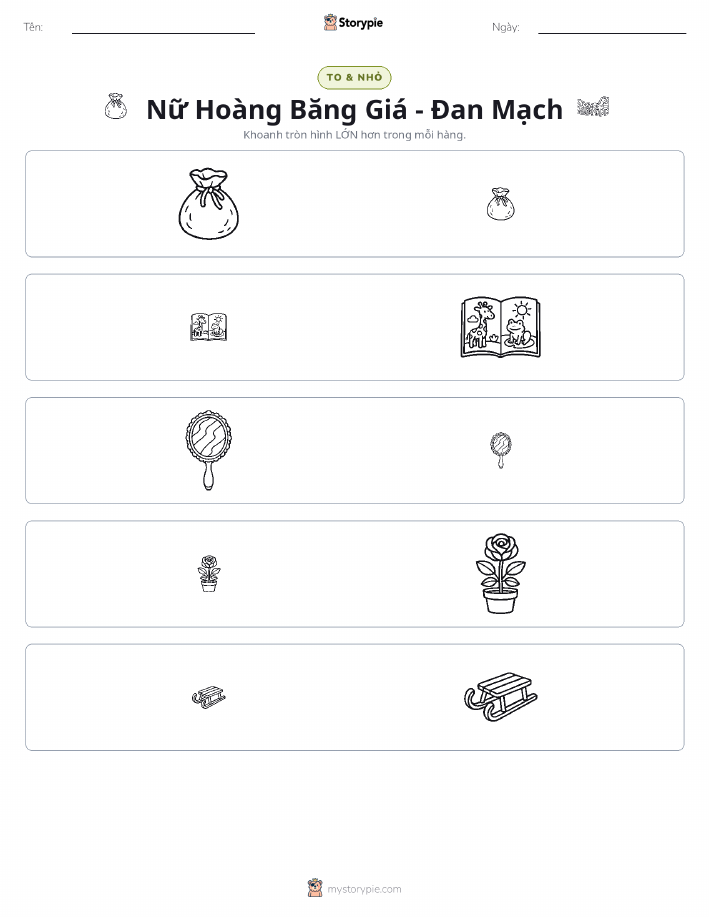 Phân Loại