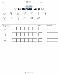 Der Steinhauer - Japanisch druckbare Arbeitsblatt Vorschau