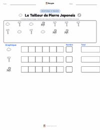 Aperçu de la feuille de travail imprimable Le Tailleur de Pierre - Japonais