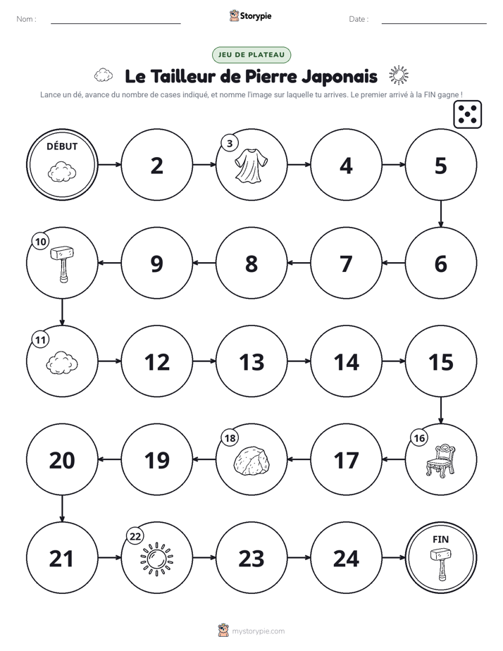 Jeu de Rouler & Avancer