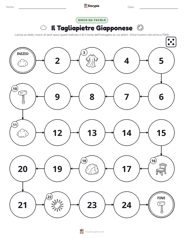 Gioco di Ruolo & Movimento