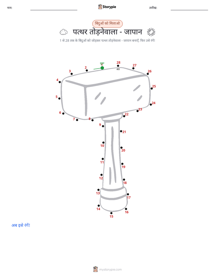 बिंदु से बिंदु