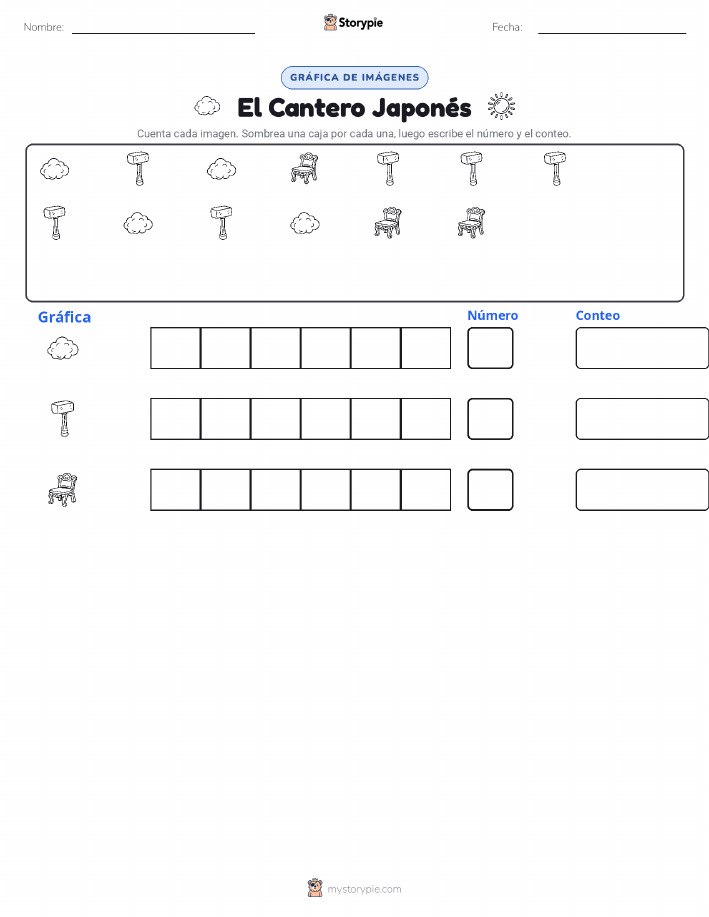 Contar y Graficar