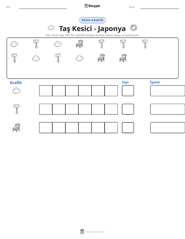 Say & Grafik