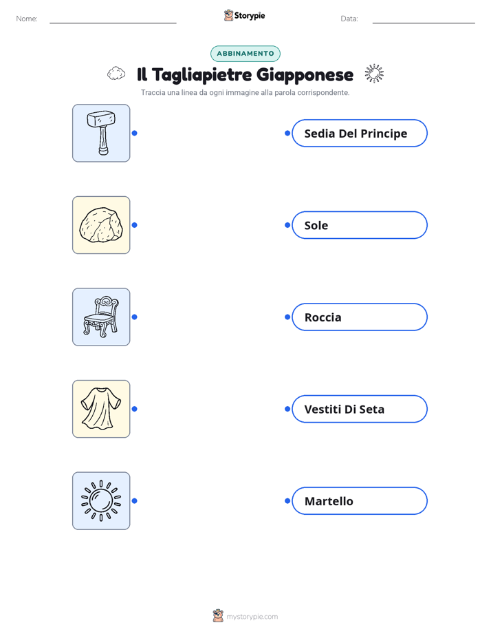 Abbinamento Immagini