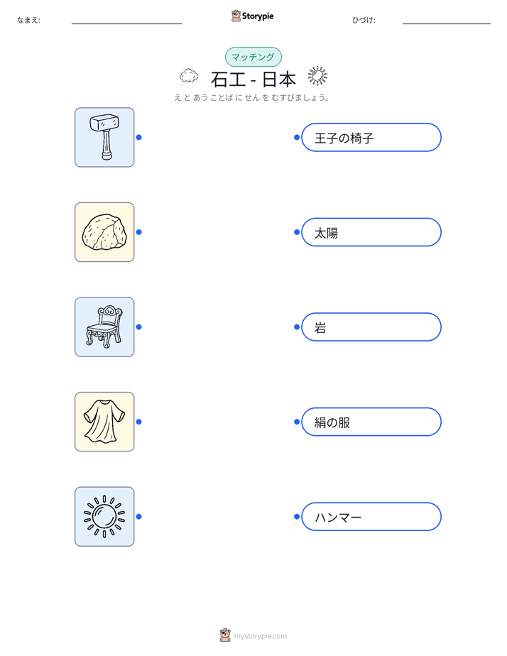 絵合わせ