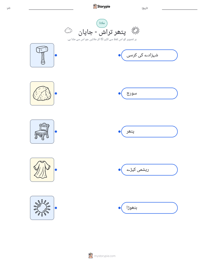 تصویر ملانا