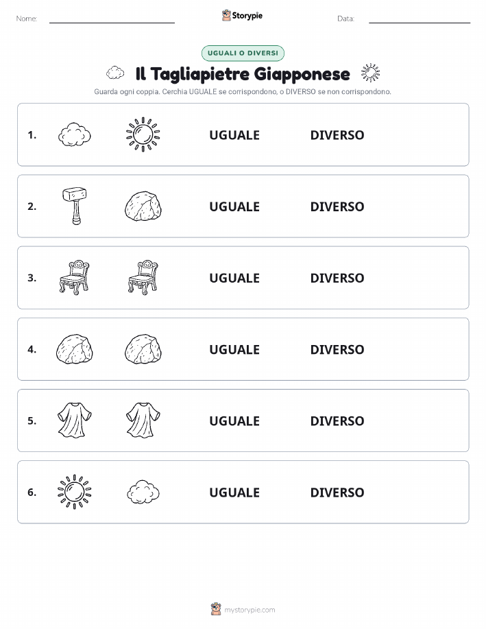 Stesso o Diverso