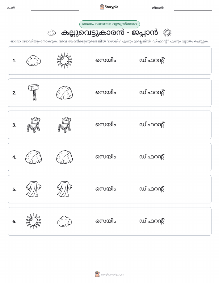 ഒന്നോ വ്യത്യാസമോ