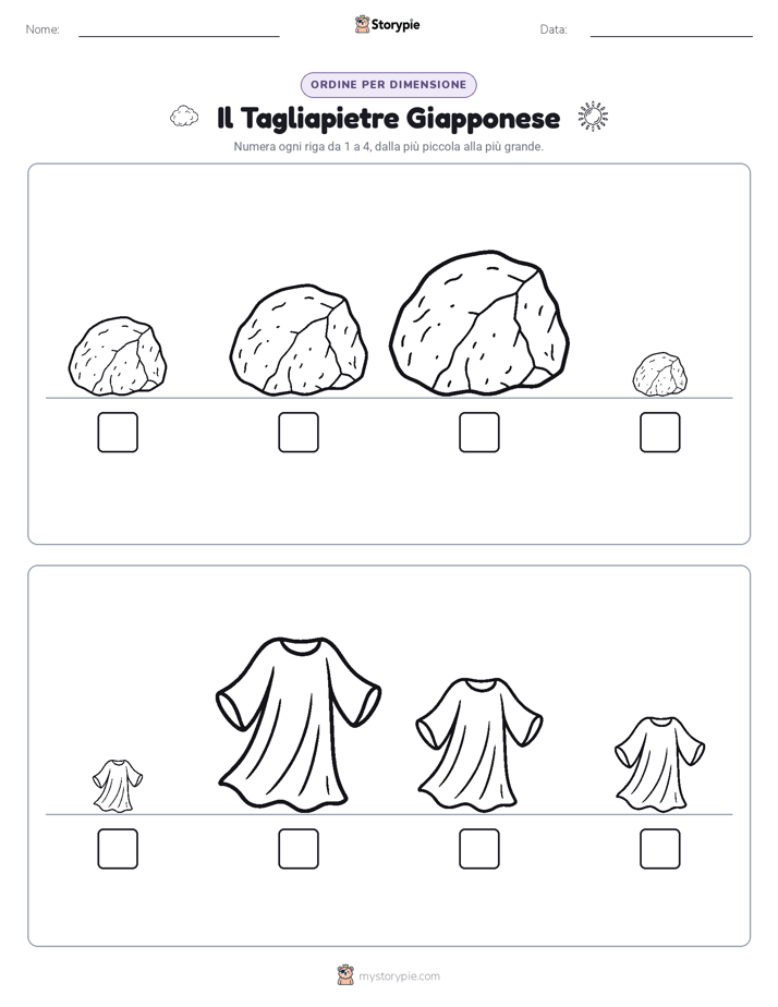 Ordine di Dimensione