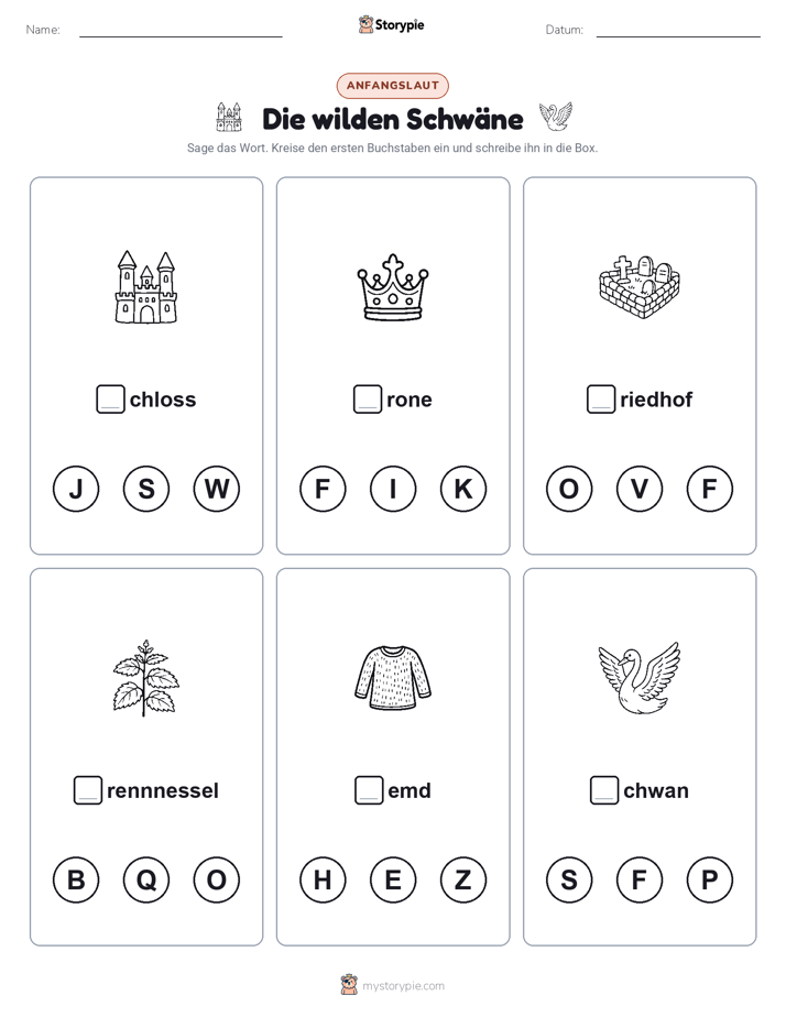 Anfangslaute