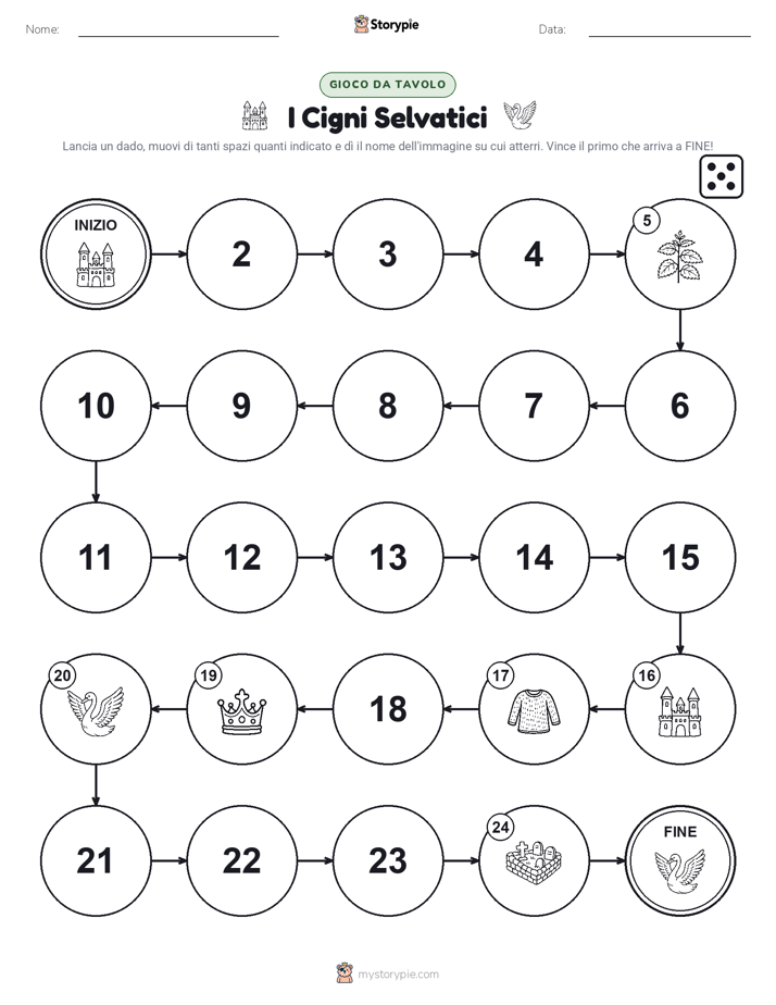 Gioco di Ruolo & Movimento