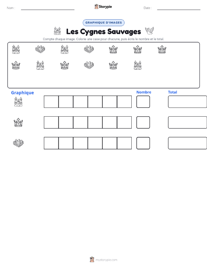 Compter & Graphier