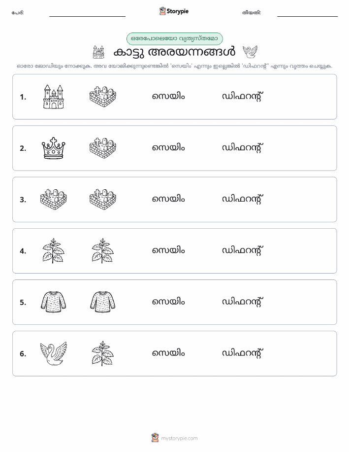 ഒന്നോ വ്യത്യാസമോ
