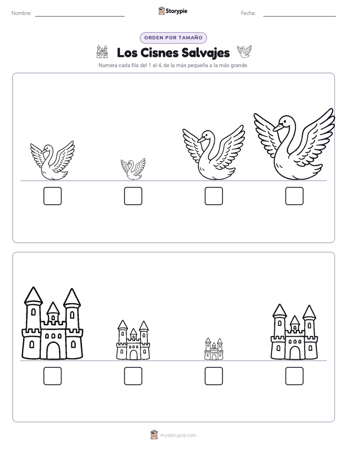 Orden de Tamaños