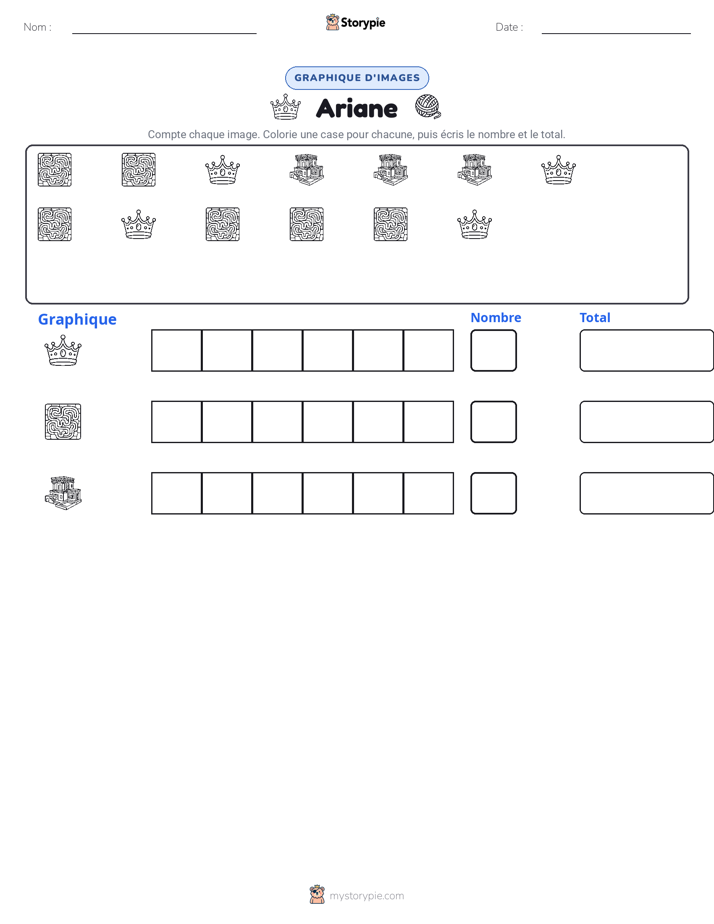 Compter & Graphier