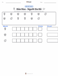 Xem trước tài liệu in sẵn Đảo Rùa - Người Mỹ bản địa