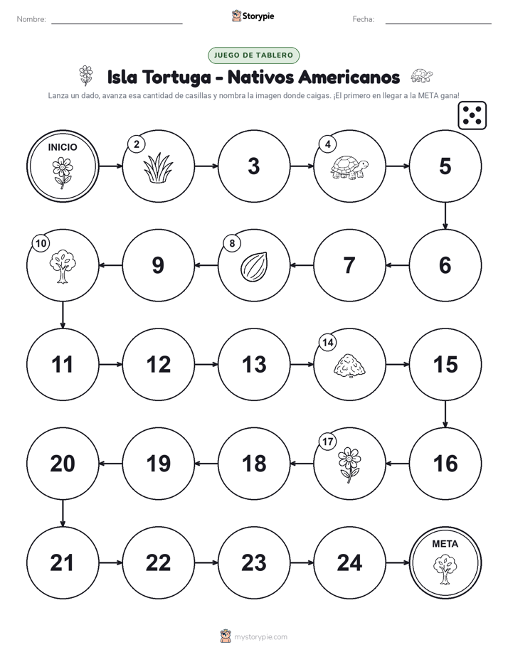 Juego de Rueda y Avanza