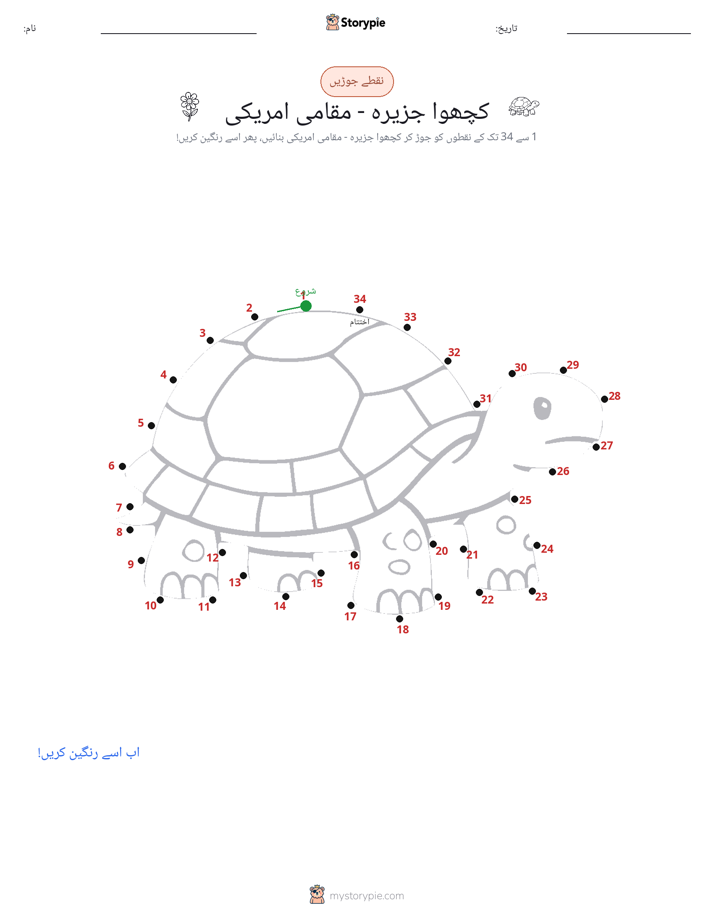 نقطے سے نقطے تک
