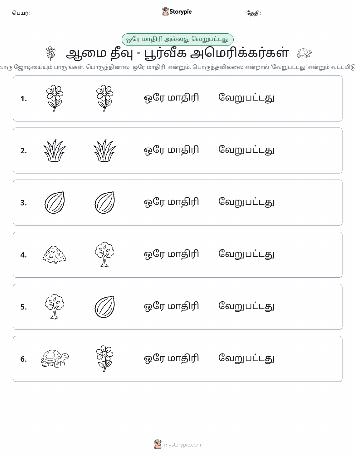 அதே அல்லது மாறுபட்டது