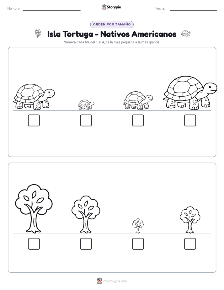 Orden de Tamaños