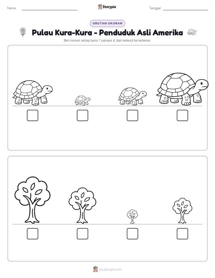 Urutan Ukuran